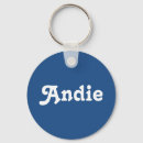 Sök efter andie Namn