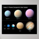 Sök efter kepler posters Astronomi