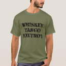 Sök efter whiskey Tango