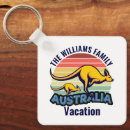 Sök efter australien nyckelringar Kangaroo