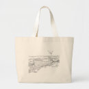 Sök efter skotsk klan väskor Skotland