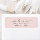 Sök efter rosa returadress Elegant