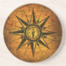 Sök efter steg underlägg Kompass