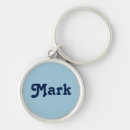 Sök efter märkes nyckelringar För honom