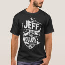 Sök efter jeff Jeff sak