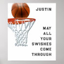 Sök efter basketspelare posters Basketlag