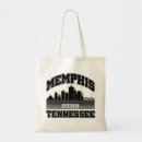 Sök efter memphis tennessee Retro
