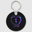 Sök efter anorexi accessoarer Estetisk