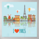 Sök efter eiffel torn posters Paris frankriken