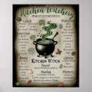 Sök efter apotekare konst Häxa