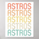 Sök efter astro posters Vetenskap