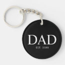 Sök efter dads nyckelringar Ny pappa
