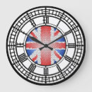 Sök efter londons stora ben klockor United kingdom