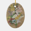 Sök efter måla julgransprydnader Blommigt