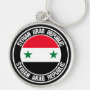 Sök efter syria nyckelringar Världs flaggor