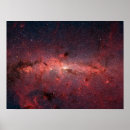 Sök efter rymden posters Galaxi