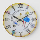 Sök efter alice konst Arg