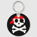 Sök efter skelett ben nyckelringar Skrämmande