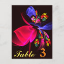 Sök efter coola målningar vykort För alla