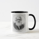 Sök efter samuel morse 19th