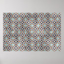 Sök efter kaleidoscopes posters För alla