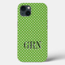 Sök efter polkadots iphone fodral Mönster