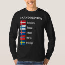 Sök efter norge och finland Skandinavien
