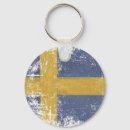 Sök efter smutsa nyckelringar Nyckelkedja