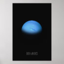 Sök efter uranus posters Astronomi