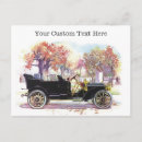 Sök efter billiga vykort Människor (allmänt)