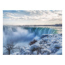 Sök efter niagara fotografi Resa