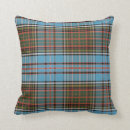 Sök efter brun päls kuddar Mönster