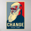 Sök efter vetenskap i samhälle Evolution