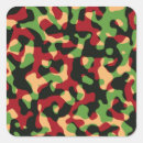 Sök efter pattern klistermärken Människor (allmänt)