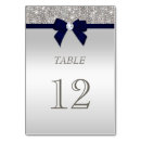 Sök efter silverbröllop För dem