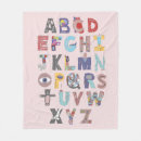 Sök efter sjukhus heminredning Medicinsk