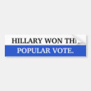 Sök efter hillary Presidents