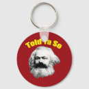Sök efter kommunism nyckelringar Socialism