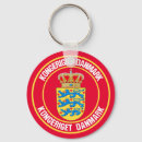 Sök efter danmark runda nyckelringar Patriotisk