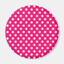 Sök efter polka dotsmönster Retro
