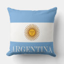 Sök efter argentina flagga kuddar Sydamerika