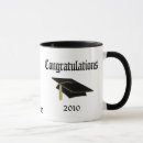 Sök efter 2010 muggar Studenten