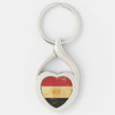 Sök efter egypt nyckelringar Patriotisk