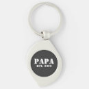 Sök efter idé accessoarer Pappa