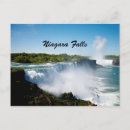 Sök efter niagara Vatten