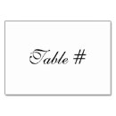 Sök efter bordsnummer Mall