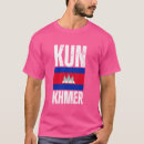 Sök efter kun Kambodia