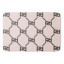 Sök efter badrumsmattor Namn