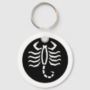 Sök efter scorpio Zodiac