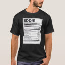 Sök efter eddie Kostsam